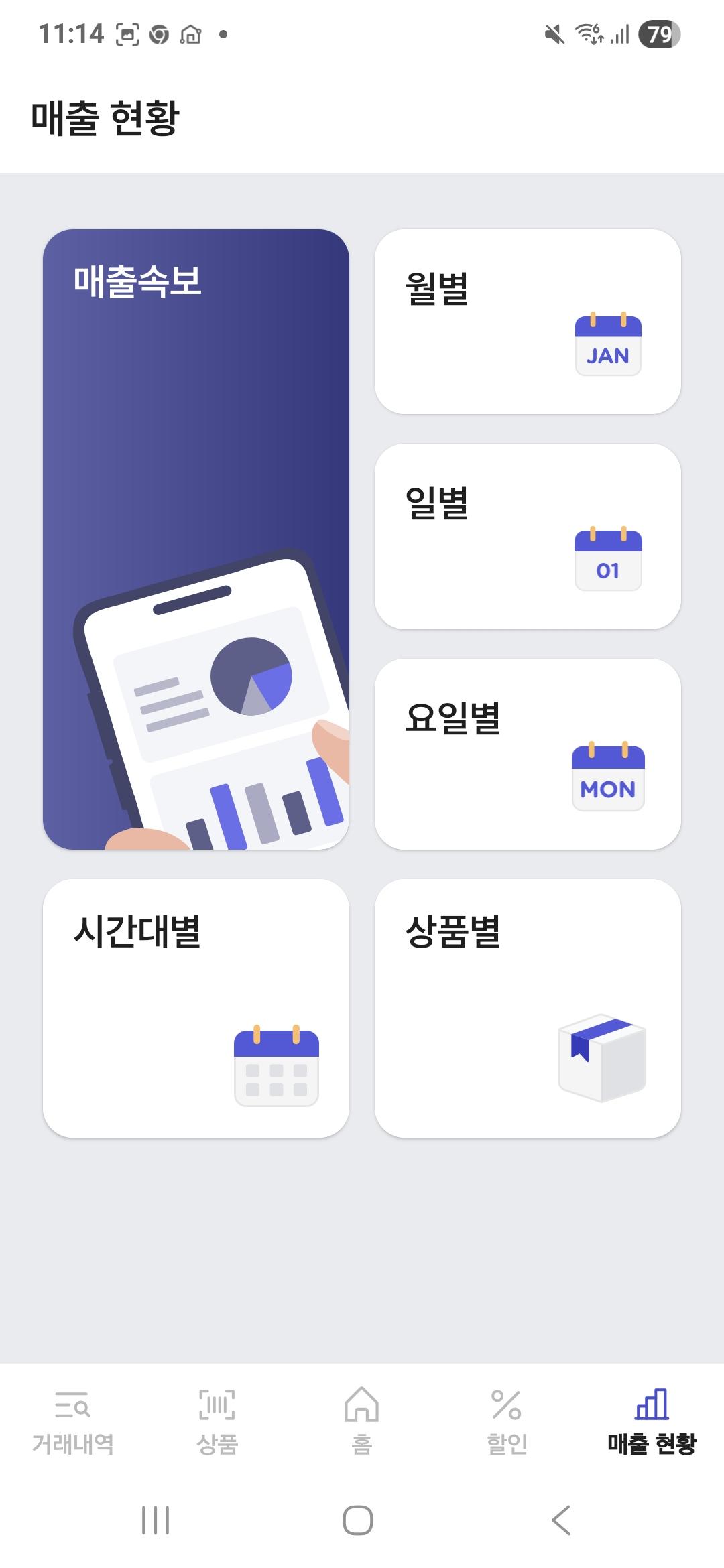모바일 매출현황